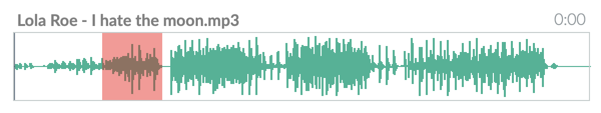 Audio waveform display