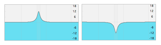 Band filter type visualization in TrainYourEars