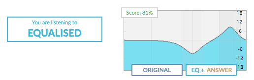 Equalised signal playback screen