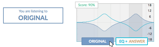 Animated comparison between original and answer equalisers