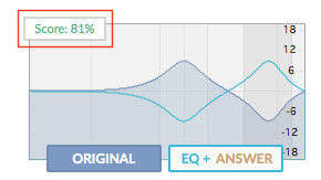 Score display in equaliser corner